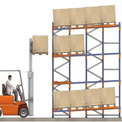 Customized Push-in Pallet Rack System For Warehouse